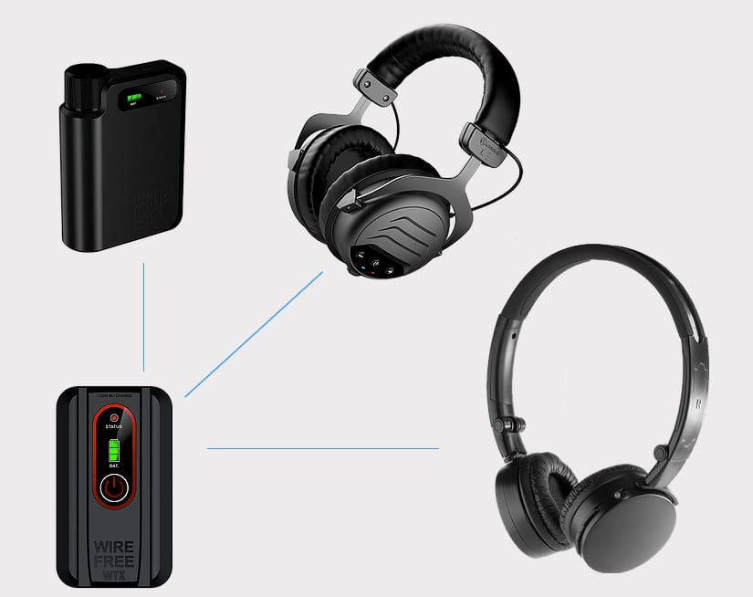 QUEST WireFree wireless audio system