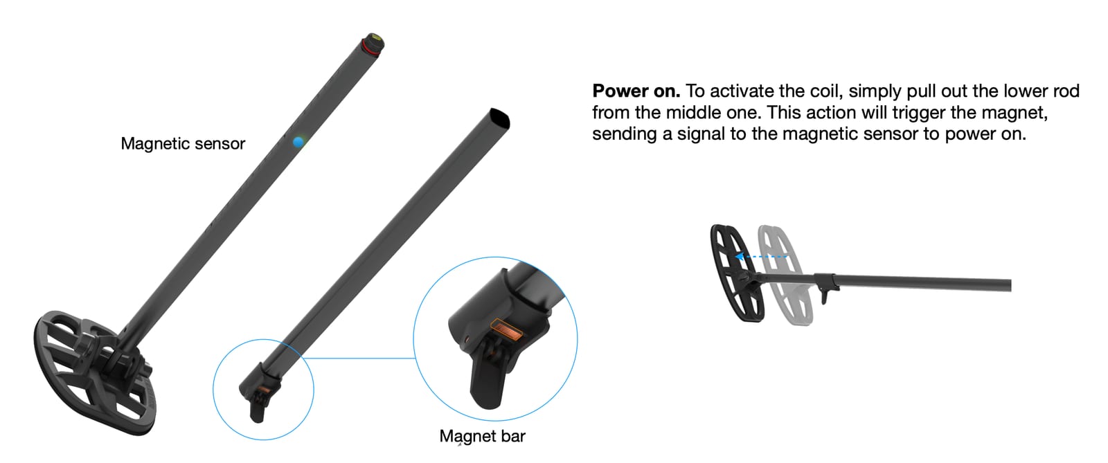 Patented Magnetic Switch