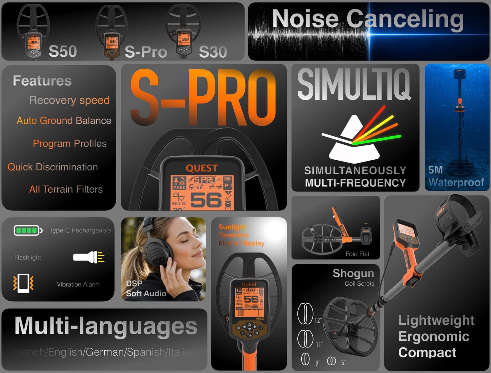 QUEST S-Pro SimultiQ — noise canceling and multi-language interface