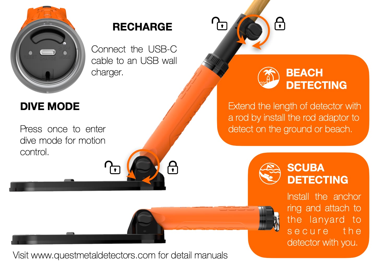 Scuba Tector Pro setup reference image two