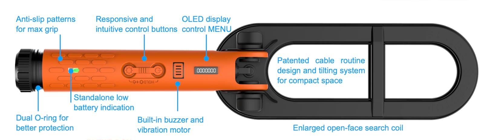 Scuba Tector Pro interface introduction with control layout