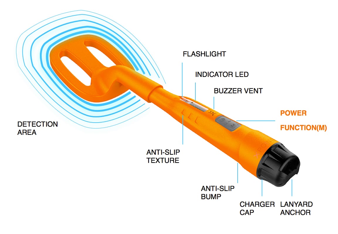 QUEST Scuba Tector — labelled features: detection area, indicator LED, buzzer vent, charger cap, lanyard anchor