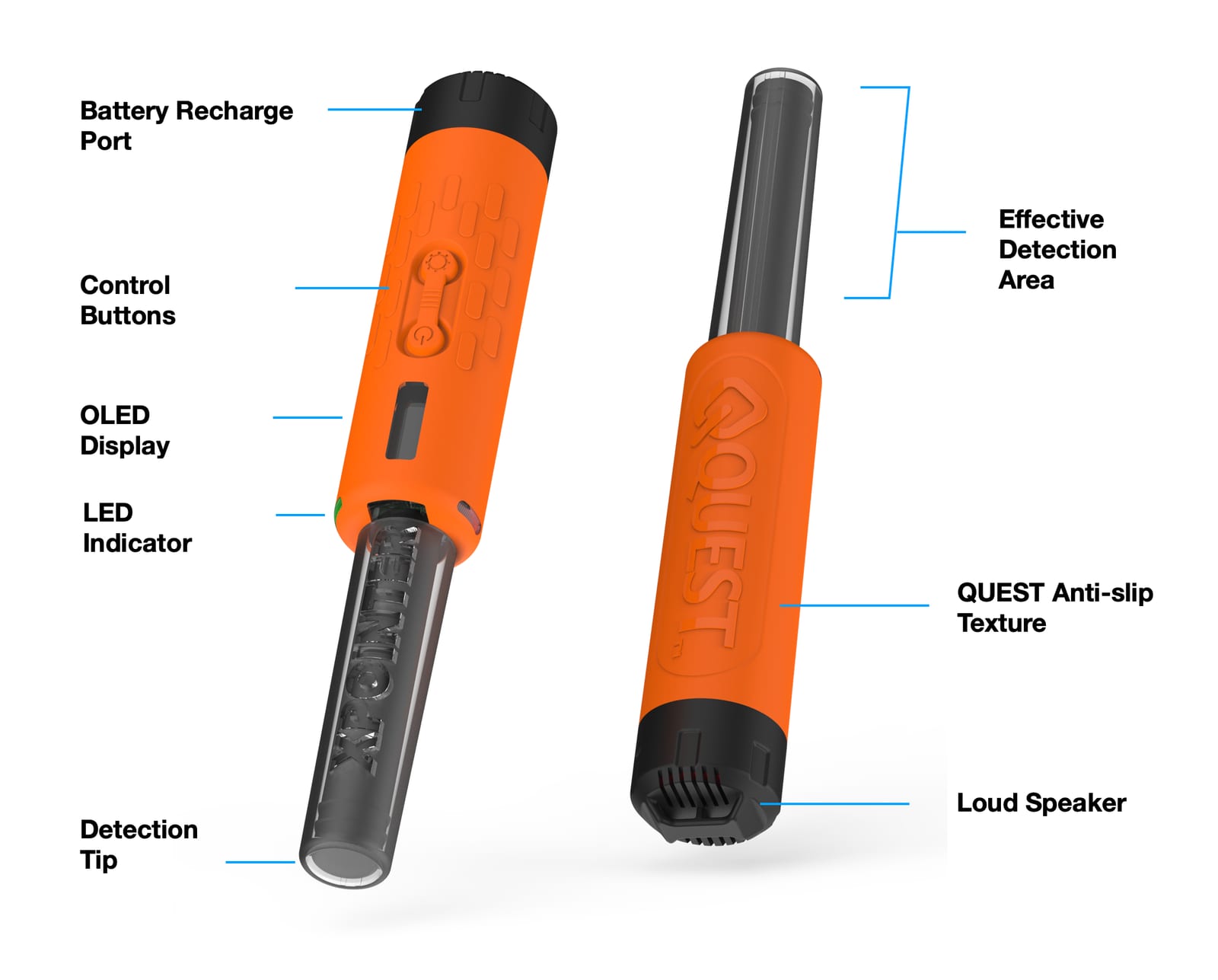 XPointer Max product anatomy with control labels