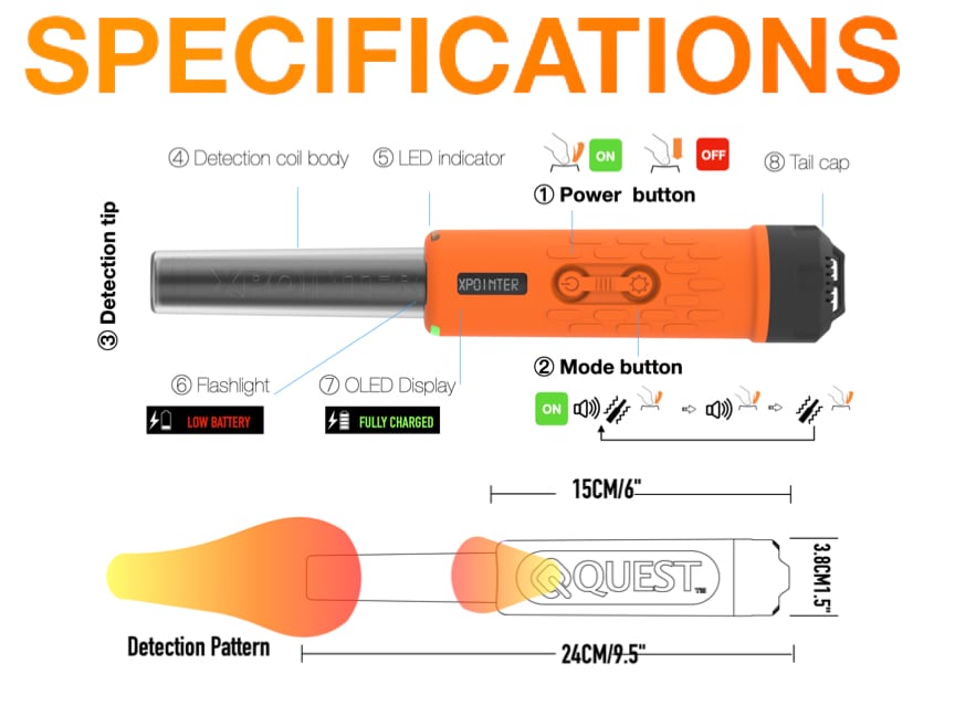 XPointer Max specifications image